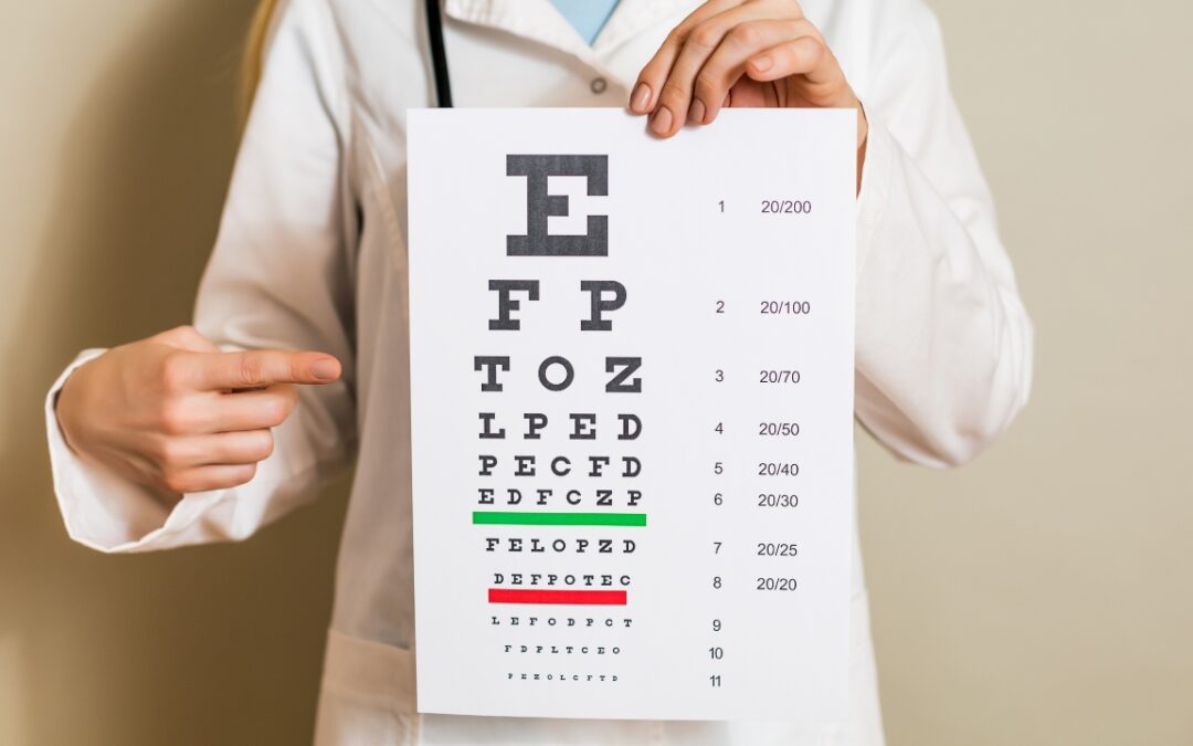 Optometrists Near Lake Forest, IL – Routine Eye Exam Questions
