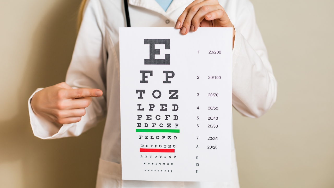 Optometrists Near Lake Forest